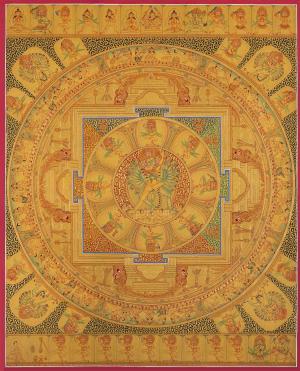Hevajra Mandala with Eight Dakinis and Retinue | Buddhist Mandala for Positivity